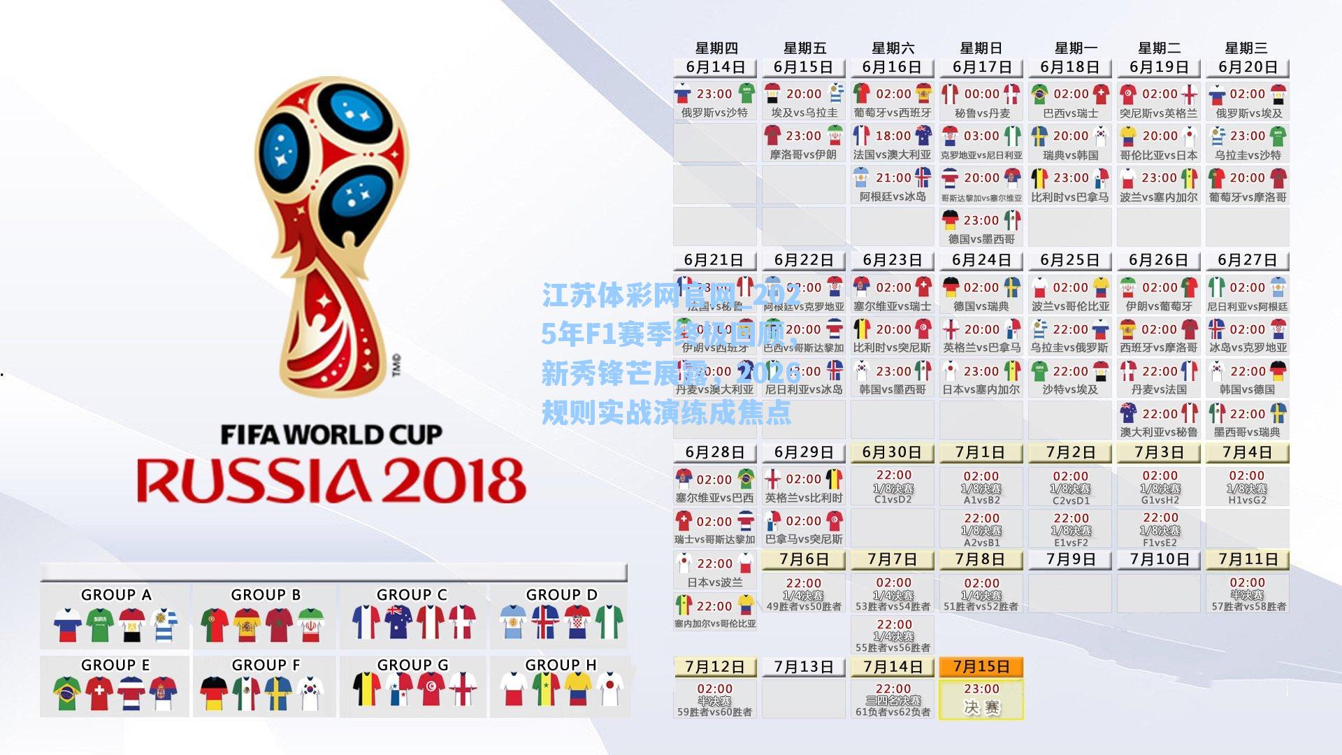 2025年F1赛季终极回顾,新秀锋芒展露,2026规则实战演练成焦点